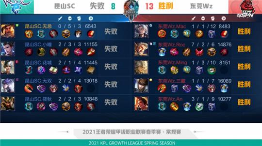 两双甚至三 两双甚至三