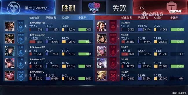 暮光之眼 暮光之眼